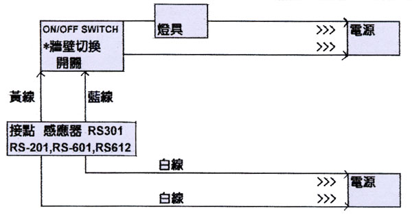 照片-1